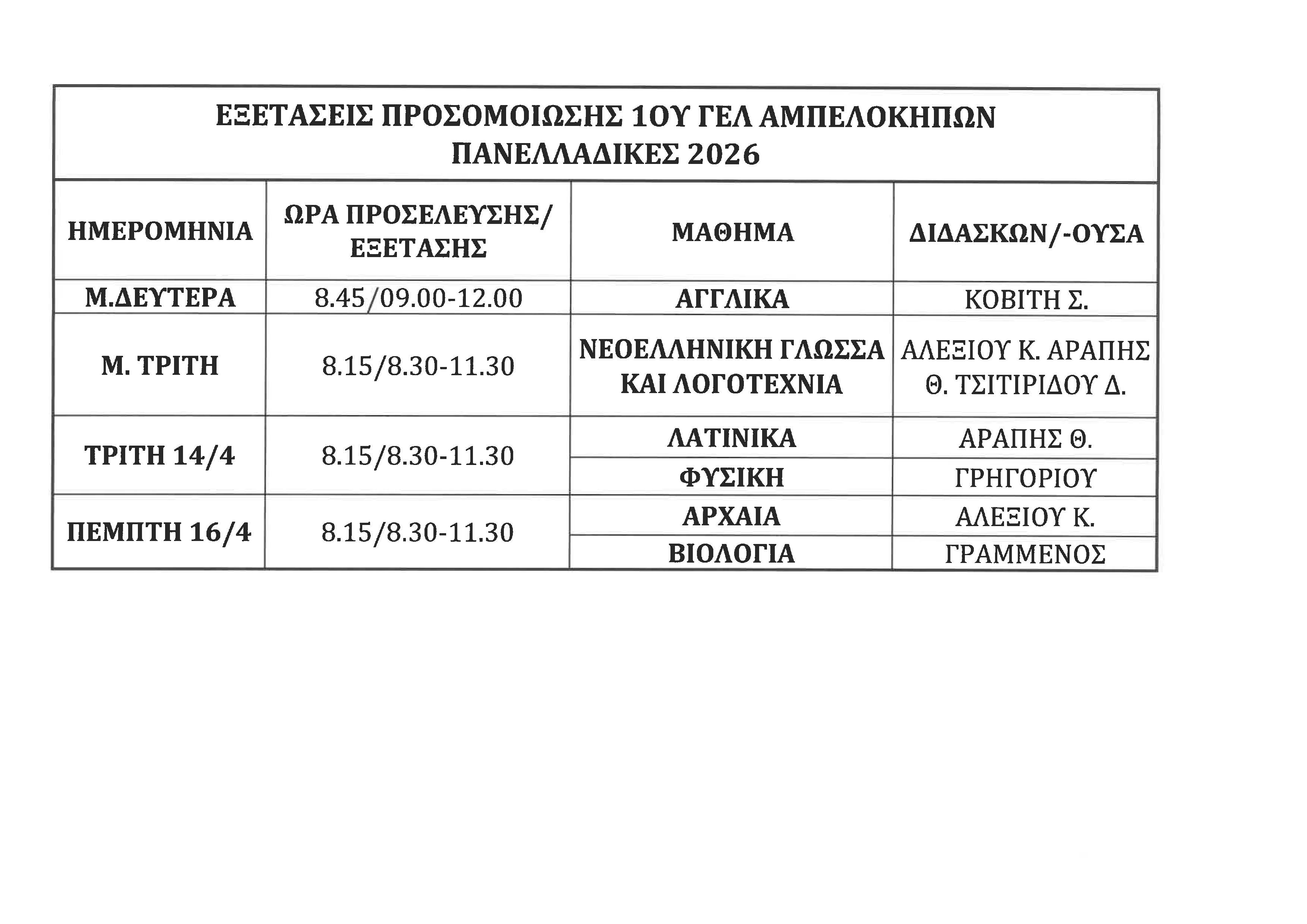 ΕΞΕΤΑΣΕΙΣ ΠΡΟΣΟΜΟΙΩΣΗΣ 2026 2