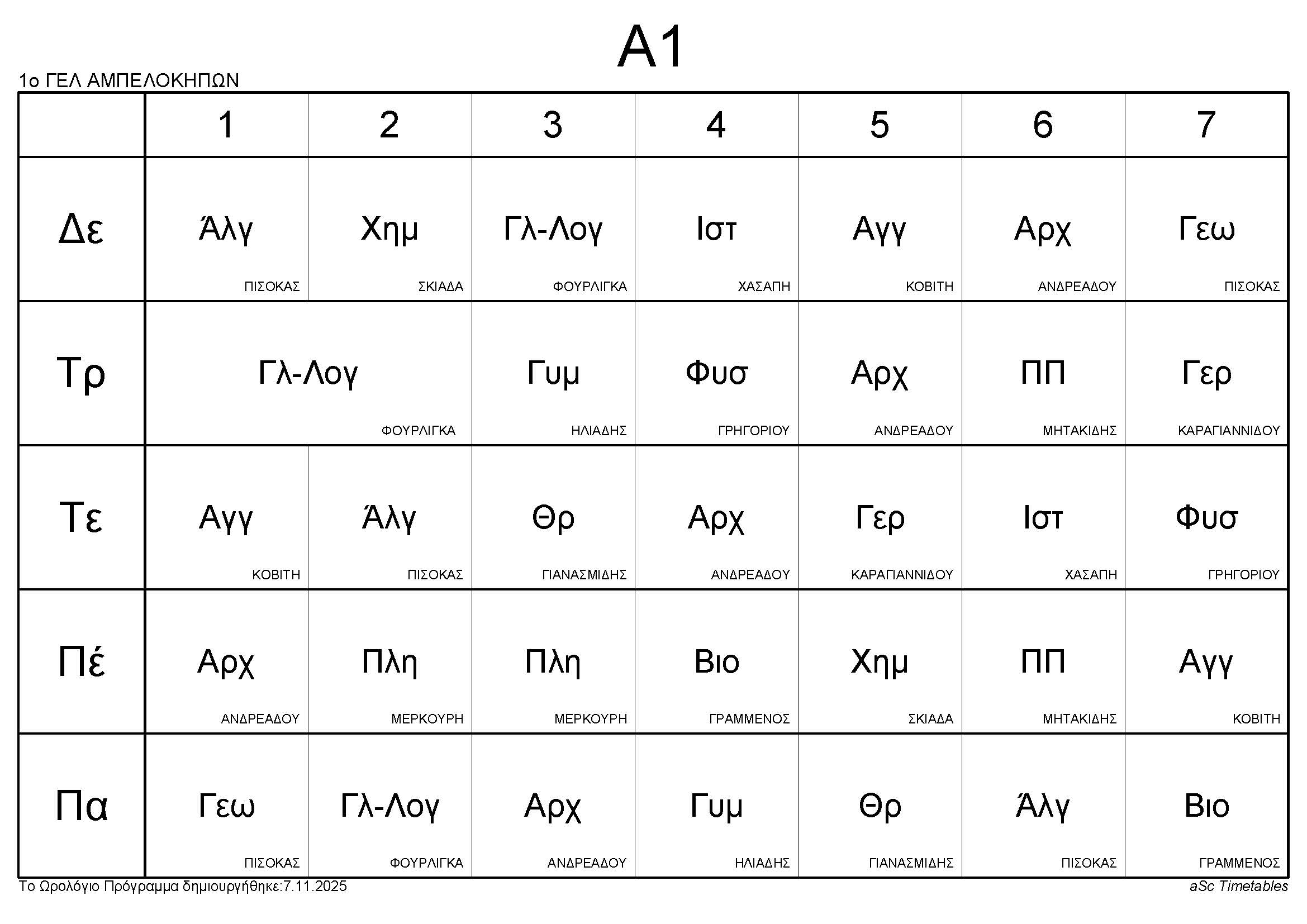 2025 Α1
