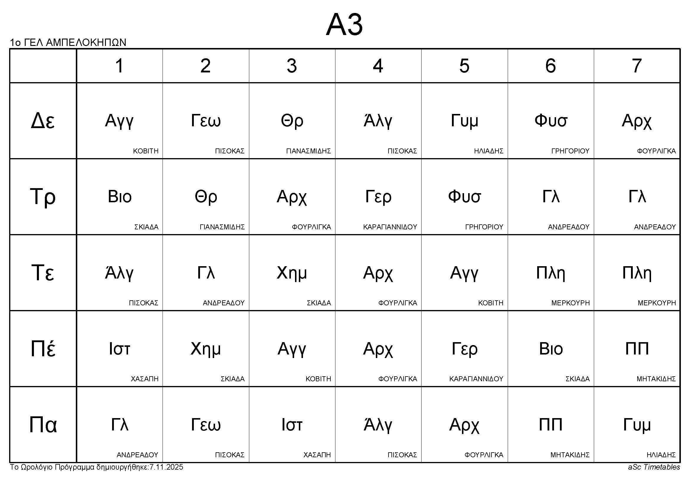 2025 Α3