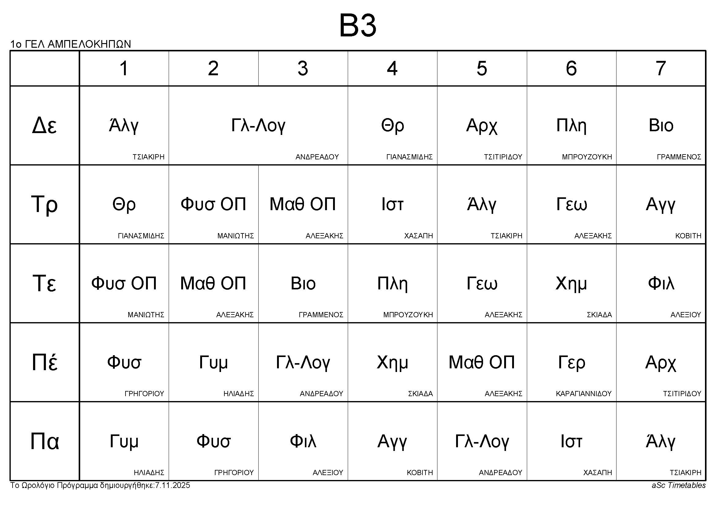 2025 Β3